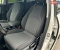 Белый Сеат Леон, объемом двигателя 1.6 л и пробегом 87 тыс. км за 14700 $, фото 17 на Automoto.ua
