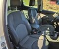 Белый Сеат Леон, объемом двигателя 1.8 л и пробегом 52 тыс. км за 18500 $, фото 19 на Automoto.ua