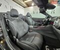 Белый Сеат Леон, объемом двигателя 2 л и пробегом 259 тыс. км за 11500 $, фото 12 на Automoto.ua