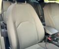 Білий Сеат Leon, об'ємом двигуна 1.6 л та пробігом 269 тис. км за 13000 $, фото 26 на Automoto.ua