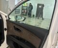 Білий Сеат Leon, об'ємом двигуна 1.97 л та пробігом 211 тис. км за 16500 $, фото 21 на Automoto.ua