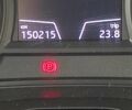 Білий Сеат Leon, об'ємом двигуна 1.97 л та пробігом 165 тис. км за 15000 $, фото 1 на Automoto.ua