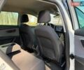 Білий Сеат Leon, об'ємом двигуна 1.6 л та пробігом 235 тис. км за 15150 $, фото 52 на Automoto.ua
