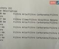 Белый Сеат Леон, объемом двигателя 1.6 л и пробегом 172 тыс. км за 15900 $, фото 33 на Automoto.ua