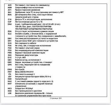 Белый Сеат Леон, объемом двигателя 1.97 л и пробегом 134 тыс. км за 23700 $, фото 117 на Automoto.ua