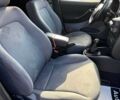 Черный Сеат Леон, объемом двигателя 1.8 л и пробегом 270 тыс. км за 3140 $, фото 15 на Automoto.ua