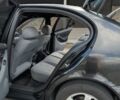 Чорний Сеат Leon, об'ємом двигуна 1.8 л та пробігом 263 тис. км за 4663 $, фото 6 на Automoto.ua