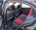 Черный Сеат Леон, объемом двигателя 1.6 л и пробегом 231 тыс. км за 3300 $, фото 12 на Automoto.ua