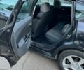 Чорний Сеат Leon, об'ємом двигуна 2 л та пробігом 285 тис. км за 4500 $, фото 13 на Automoto.ua
