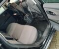 Чорний Сеат Leon, об'ємом двигуна 1.9 л та пробігом 2 тис. км за 5800 $, фото 6 на Automoto.ua