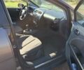 Чорний Сеат Leon, об'ємом двигуна 1.6 л та пробігом 252 тис. км за 4500 $, фото 14 на Automoto.ua