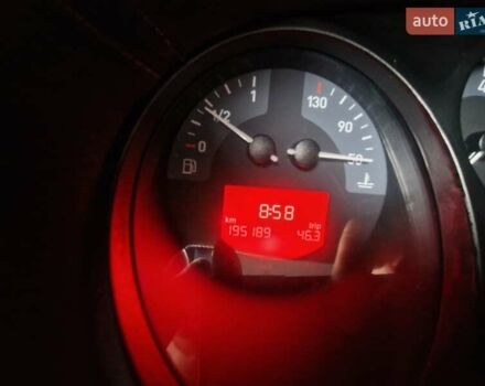 Черный Сеат Леон, объемом двигателя 2 л и пробегом 195 тыс. км за 6500 $, фото 8 на Automoto.ua