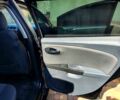 Черный Сеат Леон, объемом двигателя 2 л и пробегом 395 тыс. км за 4500 $, фото 8 на Automoto.ua