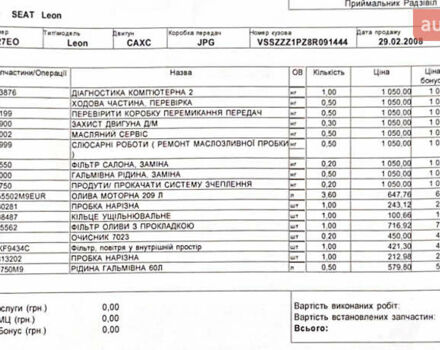 Чорний Сеат Leon, об'ємом двигуна 1.39 л та пробігом 262 тис. км за 5600 $, фото 48 на Automoto.ua