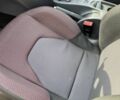 Черный Сеат Леон, объемом двигателя 1.9 л и пробегом 205 тыс. км за 5700 $, фото 8 на Automoto.ua