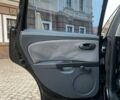 Черный Сеат Леон, объемом двигателя 1.9 л и пробегом 190 тыс. км за 5900 $, фото 7 на Automoto.ua