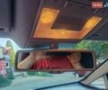 Черный Сеат Леон, объемом двигателя 2 л и пробегом 196 тыс. км за 7500 $, фото 20 на Automoto.ua