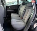 Черный Сеат Леон, объемом двигателя 1.4 л и пробегом 217 тыс. км за 7299 $, фото 24 на Automoto.ua