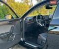 Чорний Сеат Leon, об'ємом двигуна 1.5 л та пробігом 150 тис. км за 17700 $, фото 27 на Automoto.ua