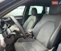 Черный Сеат Леон, объемом двигателя 1.5 л и пробегом 2 тыс. км за 35185 $, фото 13 на Automoto.ua