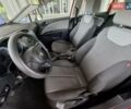 Красный Сеат Леон, объемом двигателя 1.6 л и пробегом 211 тыс. км за 5200 $, фото 13 на Automoto.ua