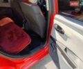 Красный Сеат Леон, объемом двигателя 1.6 л и пробегом 233 тыс. км за 4900 $, фото 26 на Automoto.ua