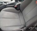 Красный Сеат Леон, объемом двигателя 2 л и пробегом 99 тыс. км за 5099 $, фото 2 на Automoto.ua