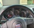 Красный Сеат Леон, объемом двигателя 2 л и пробегом 99 тыс. км за 5099 $, фото 9 на Automoto.ua