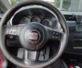 Красный Сеат Леон, объемом двигателя 2 л и пробегом 203 тыс. км за 4500 $, фото 13 на Automoto.ua