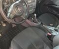 Червоний Сеат Leon, об'ємом двигуна 1.6 л та пробігом 186 тис. км за 6000 $, фото 23 на Automoto.ua