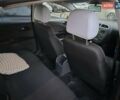 Червоний Сеат Leon, об'ємом двигуна 1.6 л та пробігом 186 тис. км за 6000 $, фото 29 на Automoto.ua