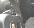 Красный Сеат Леон, объемом двигателя 2 л и пробегом 73 тыс. км за 8455 $, фото 8 на Automoto.ua