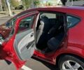 Червоний Сеат Leon, об'ємом двигуна 1.9 л та пробігом 250 тис. км за 5400 $, фото 8 на Automoto.ua