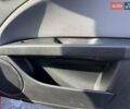 Сеат Леон 2011 в Киеве на Automoto.ua Красный Сеат Леон, объемом двигателя 1.39 л и пробегом 89 тыс. км за 6900 $, фото 24 на Automoto.ua