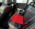 Красный Сеат Леон, объемом двигателя 2 л и пробегом 261 тыс. км за 5555 $, фото 6 на Automoto.ua