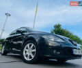 Сеат Леон, объемом двигателя 1.9 л и пробегом 196 тыс. км за 5499 $, фото 4 на Automoto.ua