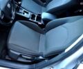 Сеат Леон, объемом двигателя 1.6 л и пробегом 200 тыс. км за 9500 $, фото 24 на Automoto.ua