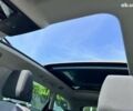 Сеат Леон, объемом двигателя 2 л и пробегом 196 тыс. км за 18910 $, фото 28 на Automoto.ua