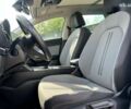 Сеат Леон, объемом двигателя 2 л и пробегом 196 тыс. км за 18910 $, фото 29 на Automoto.ua