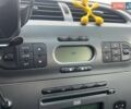Желтый Сеат Леон, объемом двигателя 2 л и пробегом 208 тыс. км за 4690 $, фото 20 на Automoto.ua