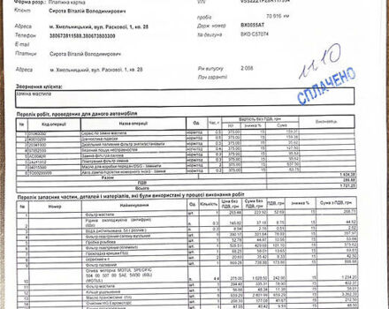 Желтый Сеат Леон, объемом двигателя 2 л и пробегом 84 тыс. км за 9400 $, фото 4 на Automoto.ua