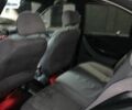 Сірий Сеат Leon, об'ємом двигуна 1.6 л та пробігом 400 тис. км за 2700 $, фото 5 на Automoto.ua