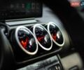 Серый Сеат Леон, объемом двигателя 1.8 л и пробегом 279 тыс. км за 9000 $, фото 50 на Automoto.ua