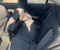 Серый Сеат Леон, объемом двигателя 1.6 л и пробегом 355 тыс. км за 1600 $, фото 6 на Automoto.ua