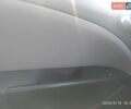Серый Сеат Леон, объемом двигателя 1.9 л и пробегом 195 тыс. км за 5200 $, фото 17 на Automoto.ua