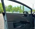 Серый Сеат Леон, объемом двигателя 2 л и пробегом 259 тыс. км за 5999 $, фото 6 на Automoto.ua