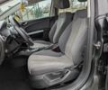 Серый Сеат Леон, объемом двигателя 1.8 л и пробегом 187 тыс. км за 7750 $, фото 17 на Automoto.ua