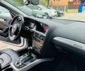 Серый Сеат Леон, объемом двигателя 1.6 л и пробегом 210 тыс. км за 9490 $, фото 21 на Automoto.ua