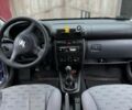 Синий Сеат Леон, объемом двигателя 0 л и пробегом 311 тыс. км за 2010 $, фото 7 на Automoto.ua