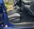Синий Сеат Леон, объемом двигателя 0 л и пробегом 311 тыс. км за 2091 $, фото 1 на Automoto.ua